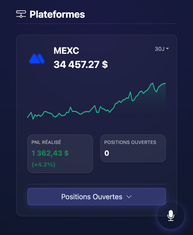 Interface Lambot Trading